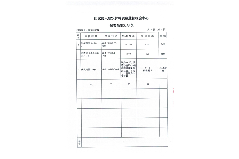 鱨