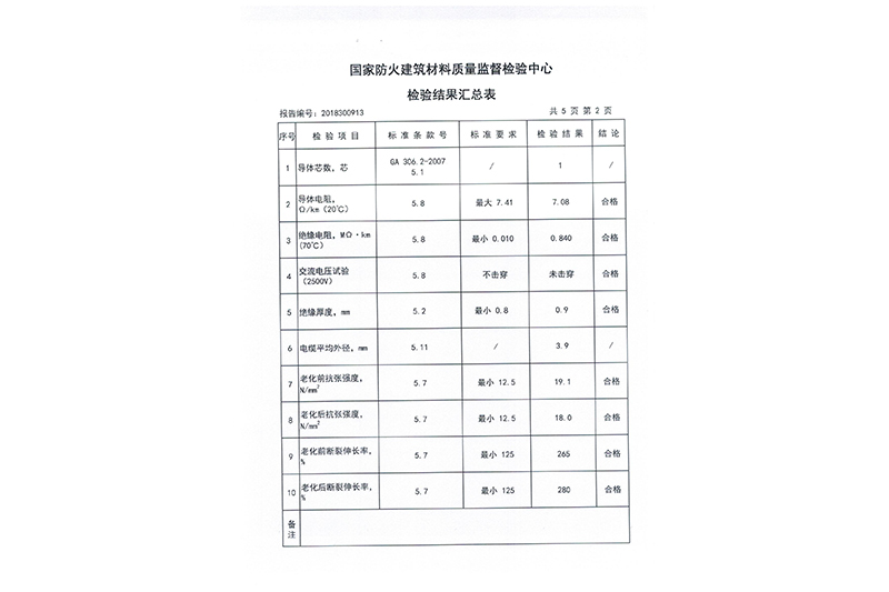 鱨