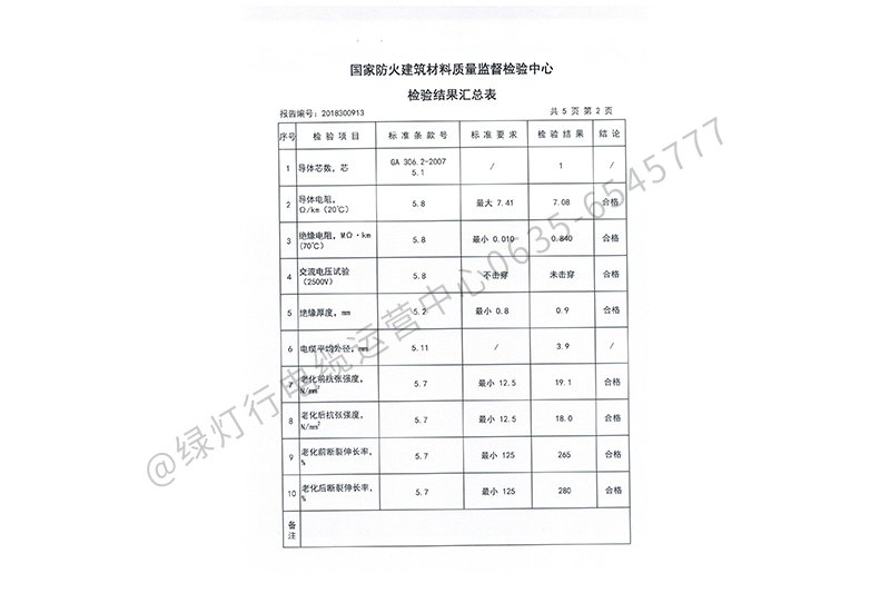 鱨